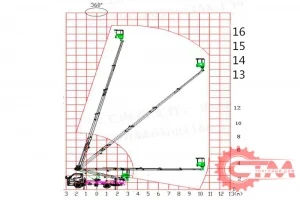 Фото для Автовышка на шасси JMC 4Х2 высота подъёма 16м