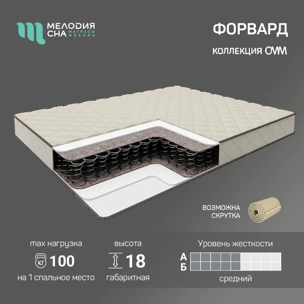 Фото для Матрас Форвард 1600*2000