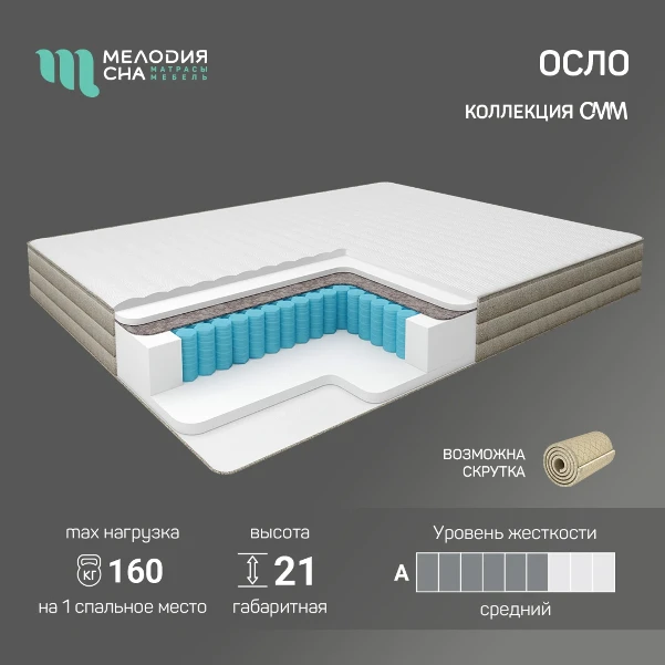 Фото для Матрас Осло 1200*2000