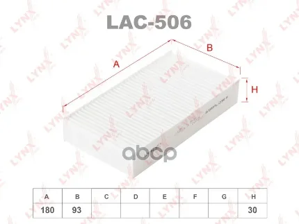 Фото для Фильтр Салона Pc-508C Lynx Lac-506 (Cr-V, Odyssey) LYNXauto арт. LAC-506