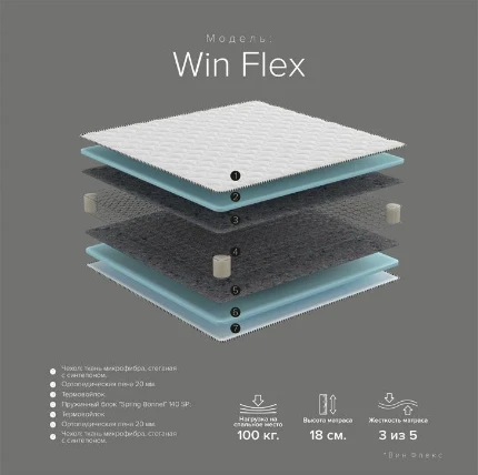 Фото для Матрас Win Flex 1,4*2,0