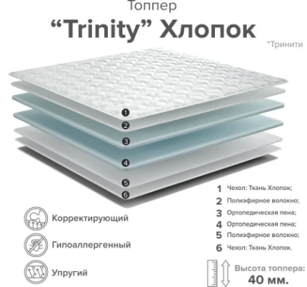 Фото для Топпер Trinity Cotton 1,4*2,0