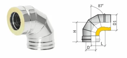 Фото для Отвод Термо ОТ-Р 87* 430, 0,8/430, 0,5 d 120/200