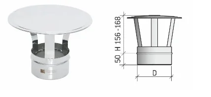 Фото для Зонт моно ЗМ-Р 430, 0,5 D 80