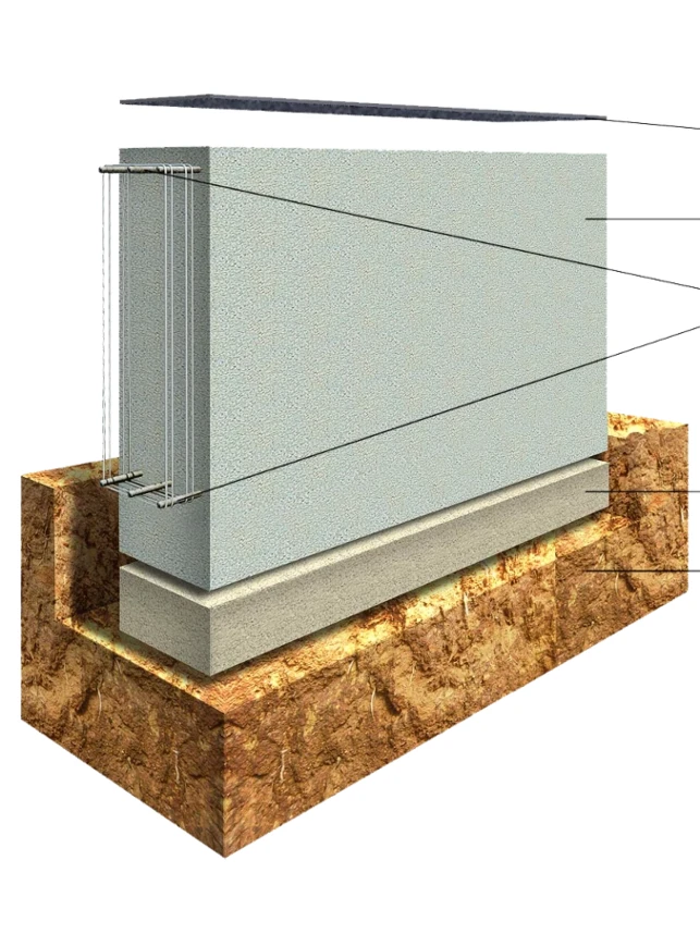 
Строительство ленточного фундамента