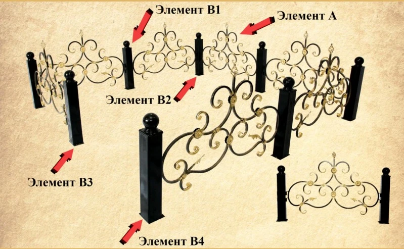 Оградка металлическая. Модель 4 (люкс)